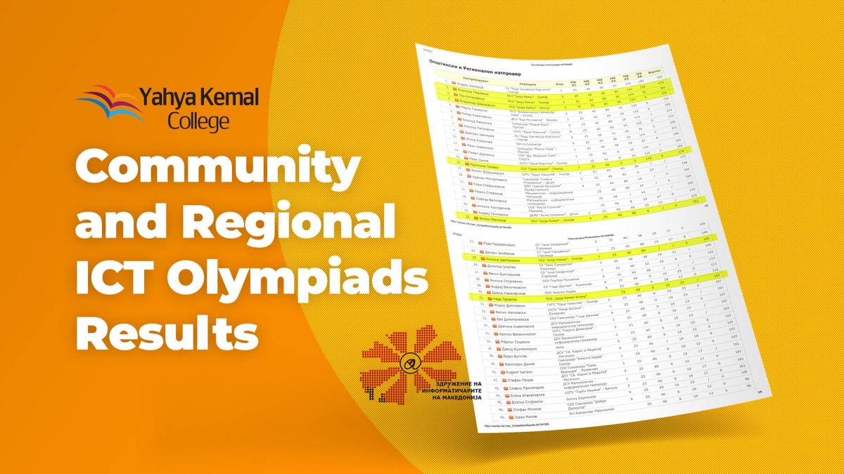 Community and Regional ICT Olympiads Results